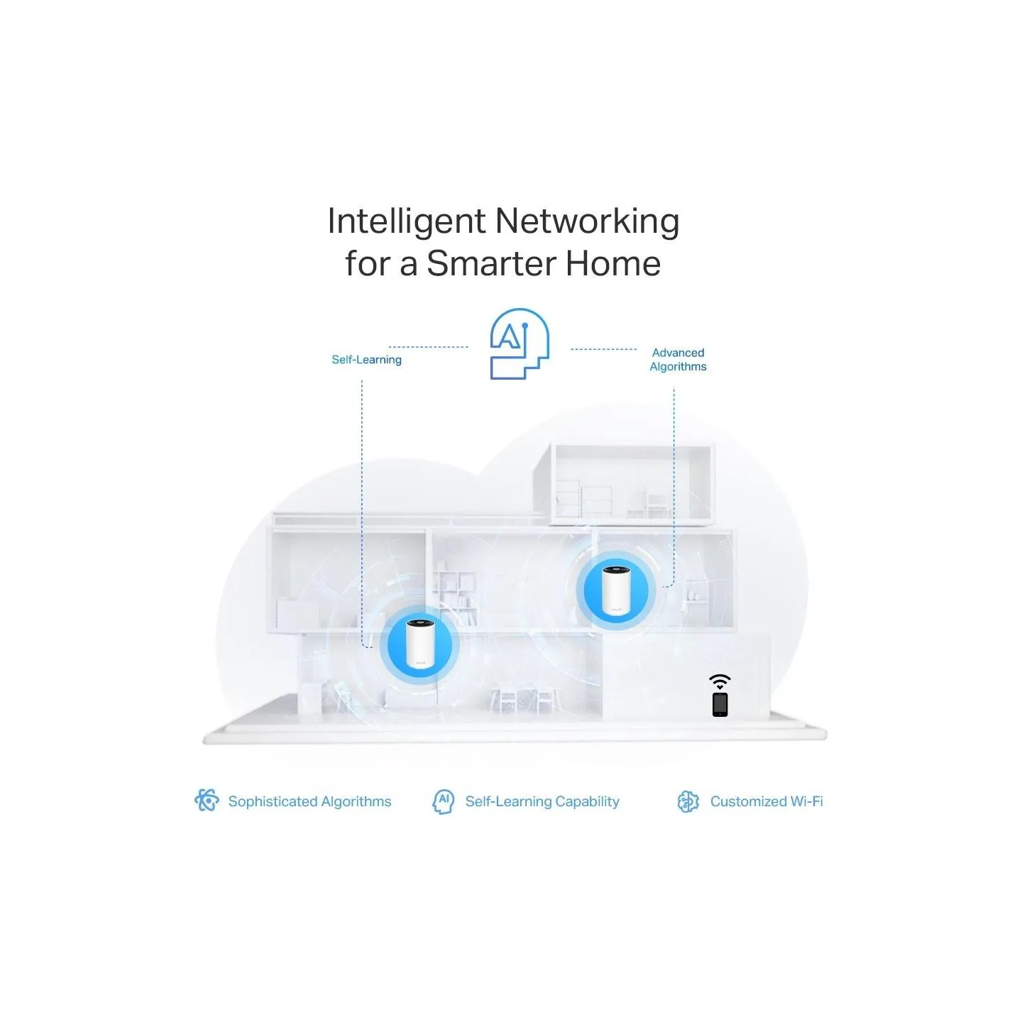 Tp-Link Wireless Router|TP-LINK|Wireless Access Point / Router|2-pack|5400 Mbps|Mesh|Wi-Fi 6e|2x10/100/1000M|1x2.5GbE|LAN \ WAN 