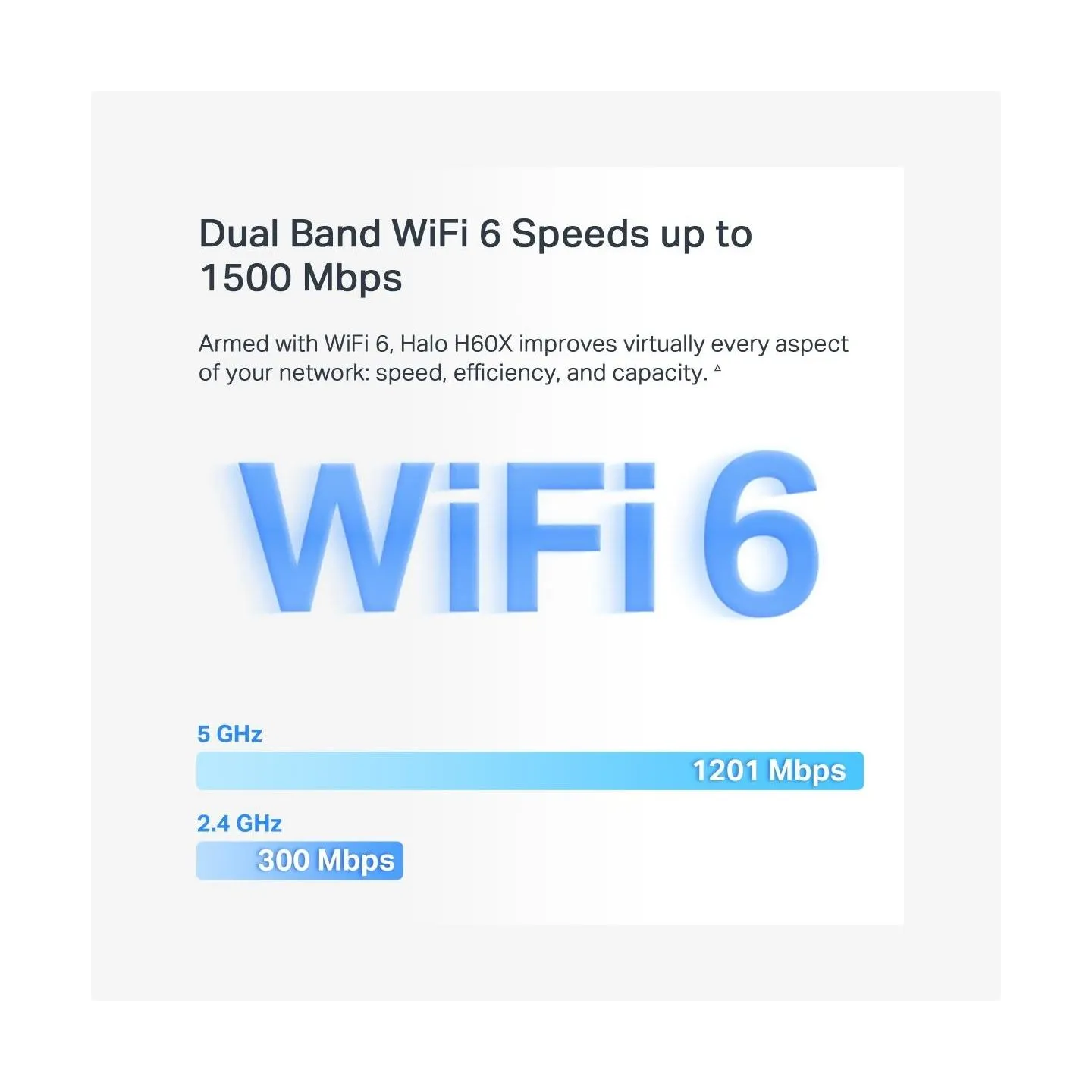 Mercusys Wireless Router|MERCUSYS|Wireless Access Point / Router|2-pack|1500 Mbps|Mesh|IEEE 802.3ac|IEEE 802.11a|IEEE 802.11b|IE