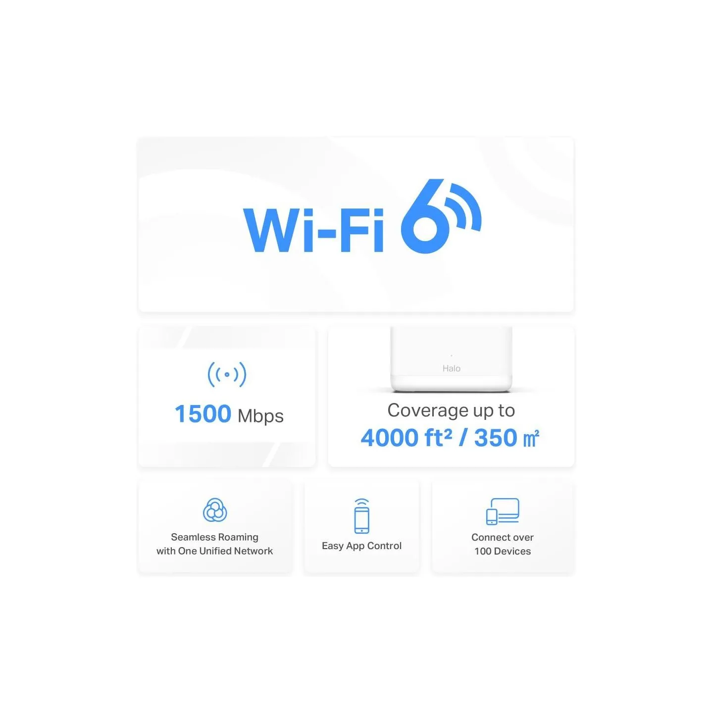Mercusys Wireless Router|MERCUSYS|Wireless Access Point / Router|2-pack|1500 Mbps|Mesh|IEEE 802.3ac|IEEE 802.11a|IEEE 802.11b|IE