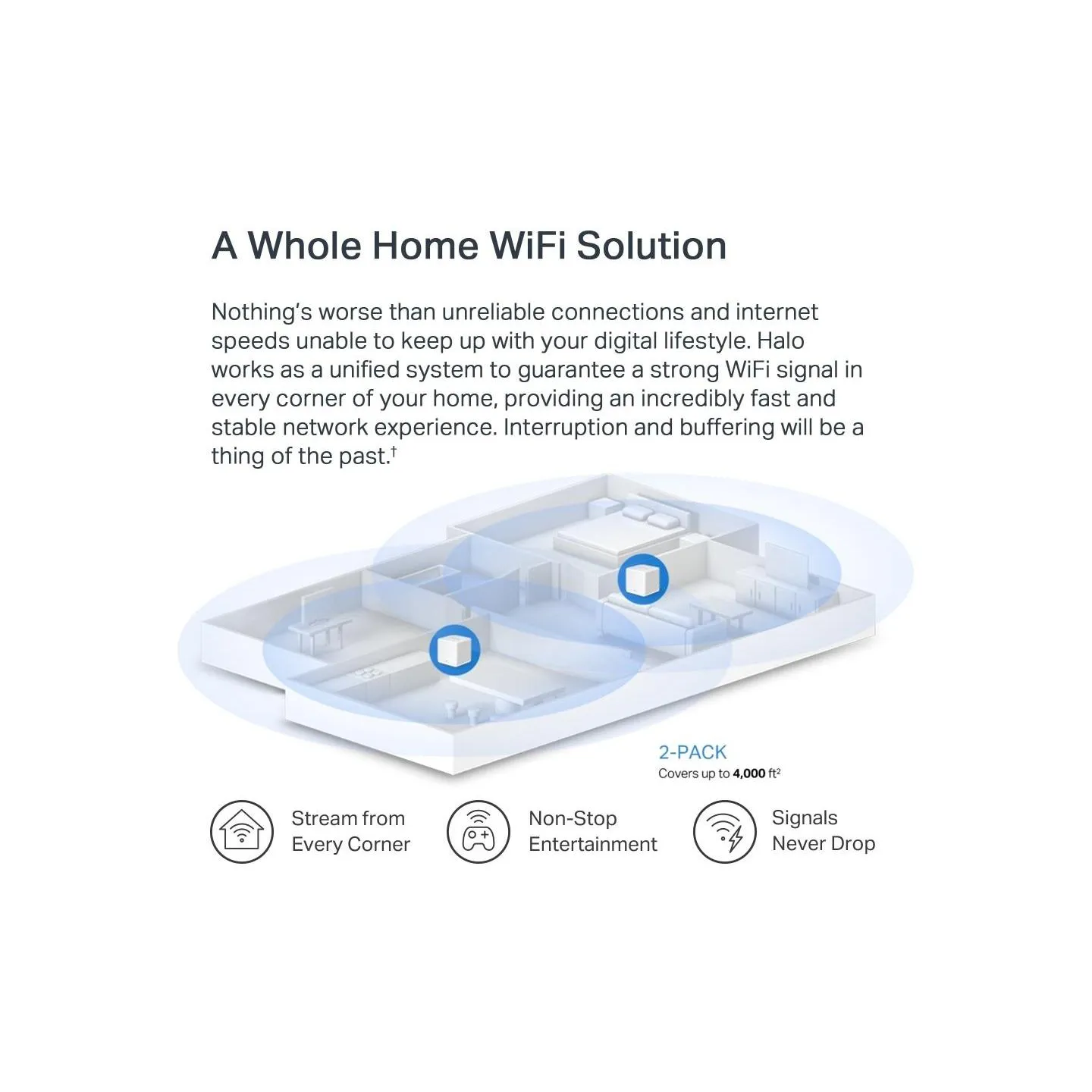 Mercusys Wireless Router|MERCUSYS|Wireless Access Point / Router|2-pack|1500 Mbps|Mesh|IEEE 802.3ac|IEEE 802.11a|IEEE 802.11b|IE
