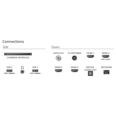 Philips The One 4K Ambilight TV 50PUS9010/12 / 50PUS9010