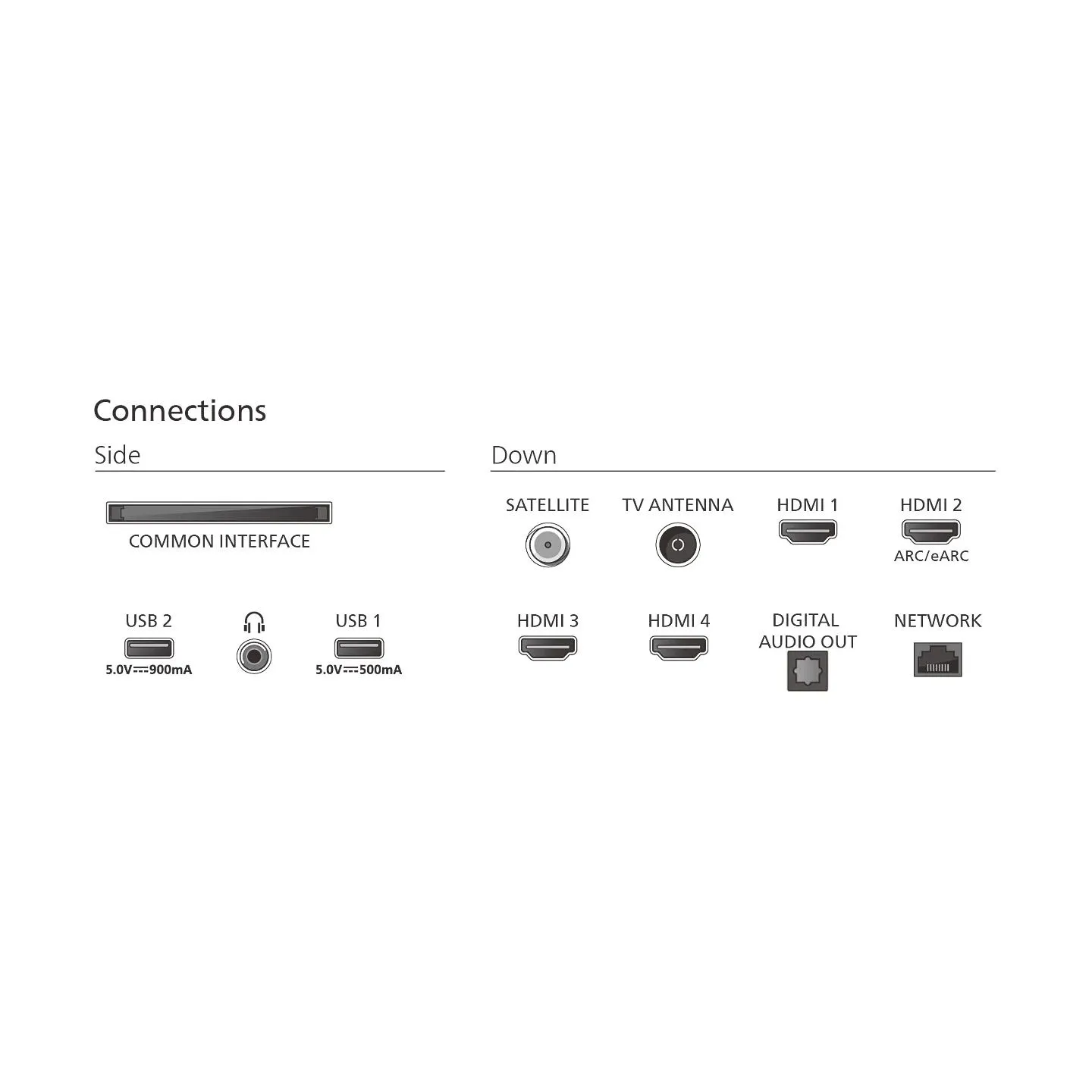 Philips The One 4K Ambilight TV 50PUS9010/12 / 50PUS9010