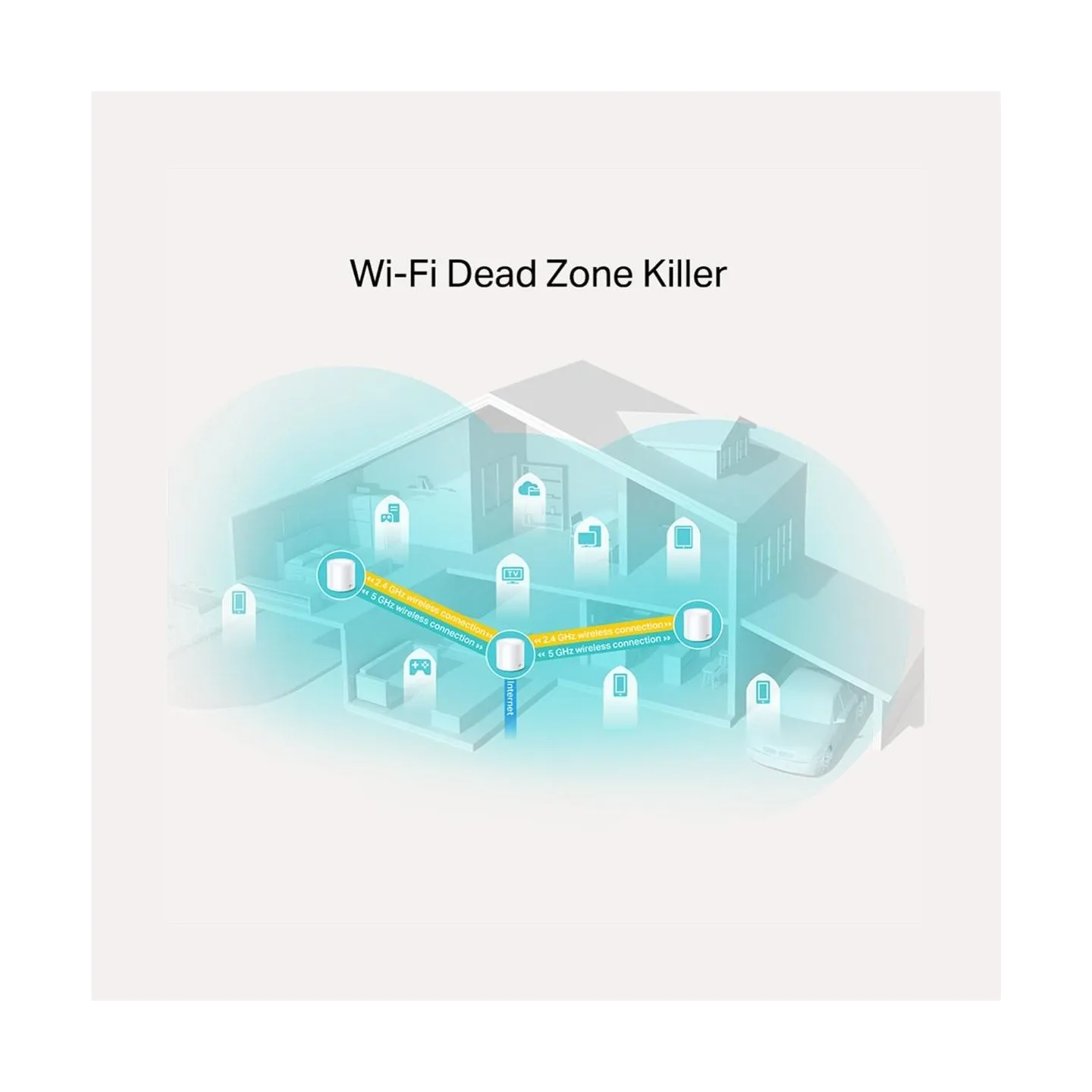 Tp-Link Wireless Router|TP-LINK|Wireless Router|2-pack|1800 Mbps|Mesh|IEEE 802.11a|IEEE 802.11n|IEEE 802.11ac|IEEE 802.11ax|DECO