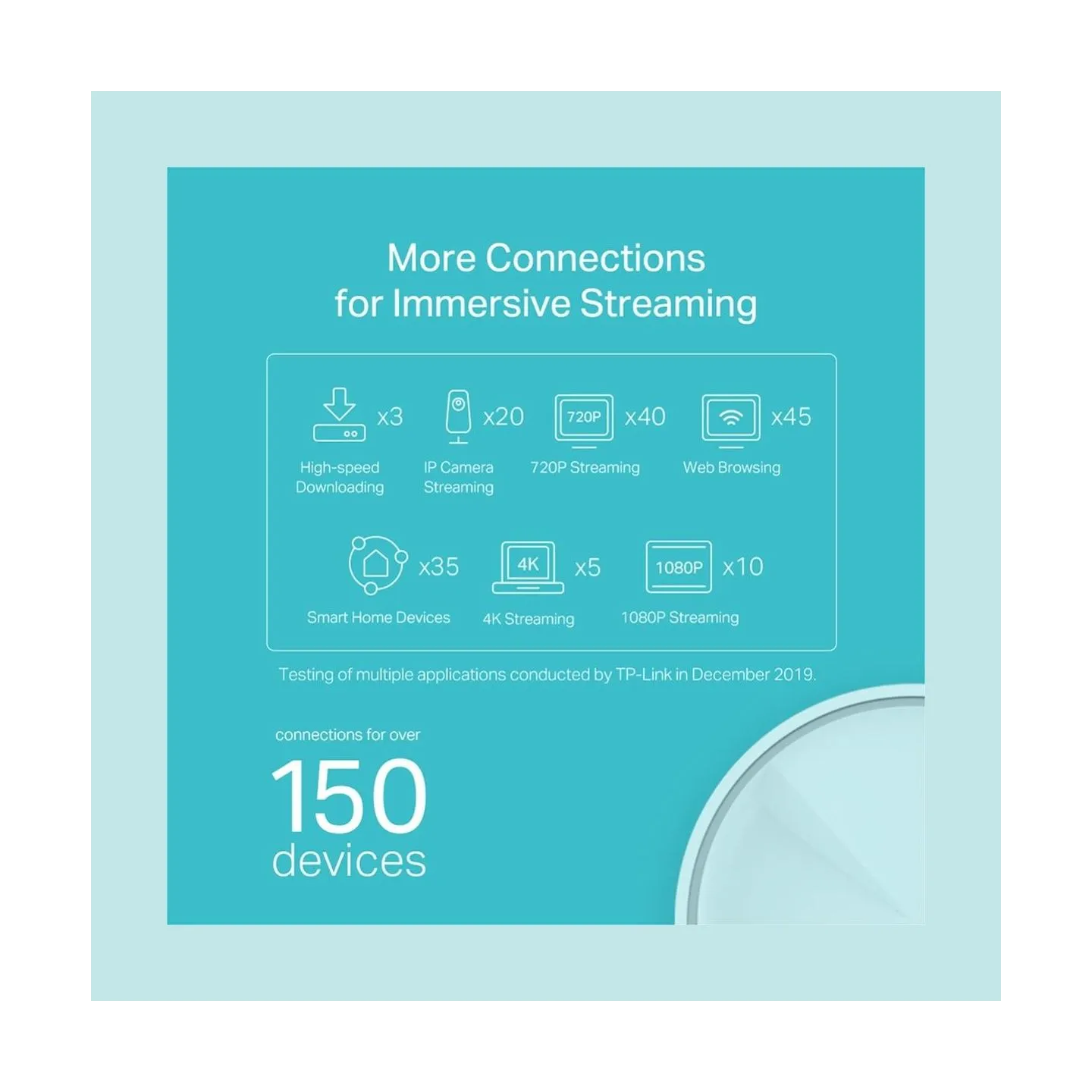 Tp-Link Wireless Router|TP-LINK|Wireless Router|2-pack|1800 Mbps|Mesh|IEEE 802.11a|IEEE 802.11n|IEEE 802.11ac|IEEE 802.11ax|DECO