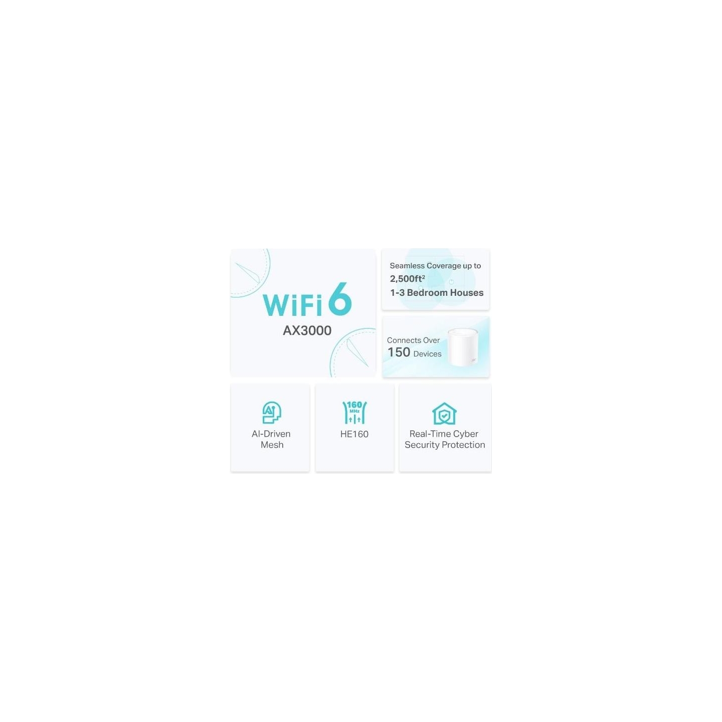 Tp-Link Wireless Router|TP-LINK|Wireless Router|2900 Mbps|Mesh|Wi-Fi 6|3x10/100/1000M|LAN \ WAN ports 3|DHCP|ACPI|Number of ante
