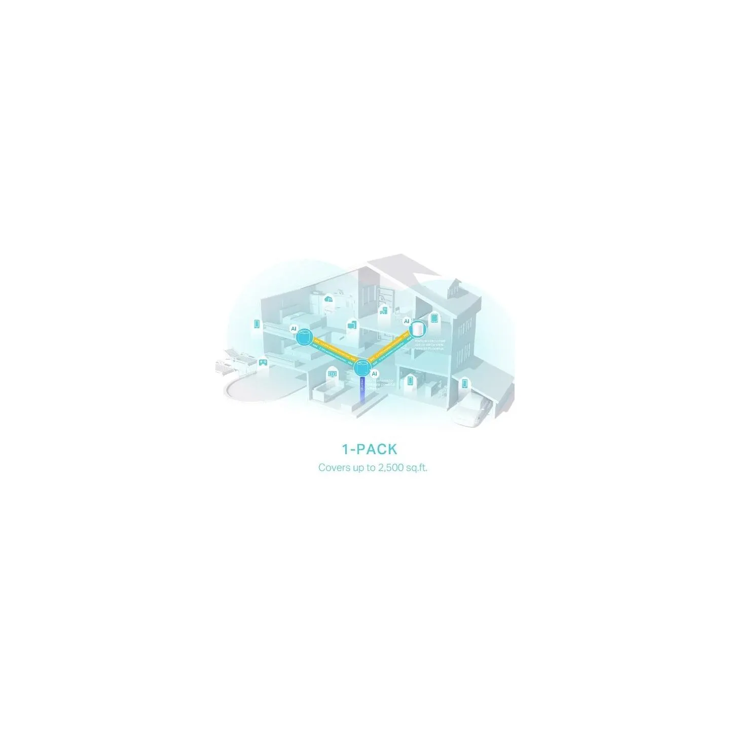 Tp-Link Wireless Router|TP-LINK|Wireless Router|2900 Mbps|Mesh|Wi-Fi 6|3x10/100/1000M|LAN \ WAN ports 3|DHCP|ACPI|Number of ante