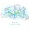 Tp-Link Wireless Router|TP-LINK|Wireless Router|2900 Mbps|Mesh|Wi-Fi 6|3x10/100/1000M|LAN \ WAN ports 3|DHCP|ACPI|Number of ante