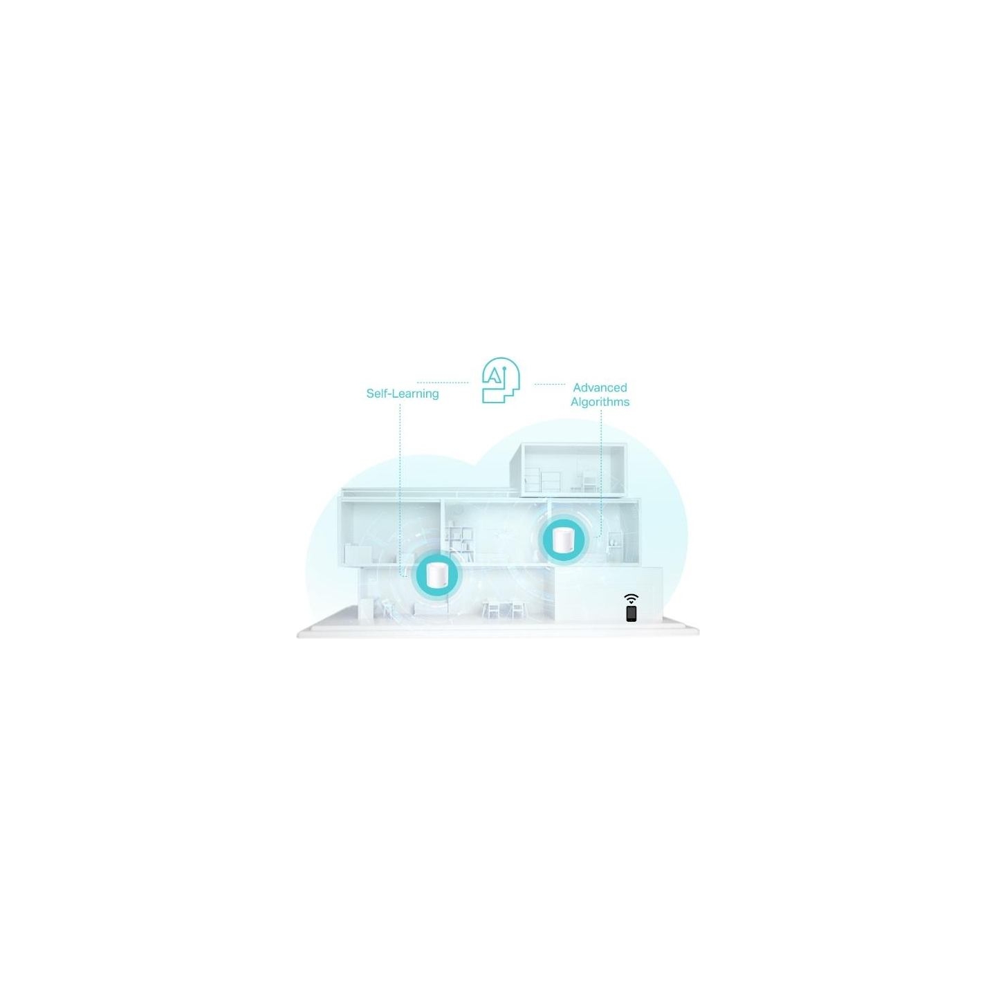 Tp-Link Wireless Router|TP-LINK|Wireless Router|2900 Mbps|Mesh|Wi-Fi 6|3x10/100/1000M|LAN \ WAN ports 3|DHCP|ACPI|Number of ante
