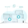 Tp-Link Wireless Router|TP-LINK|Wireless Router|2900 Mbps|Mesh|Wi-Fi 6|3x10/100/1000M|LAN \ WAN ports 3|DHCP|ACPI|Number of ante
