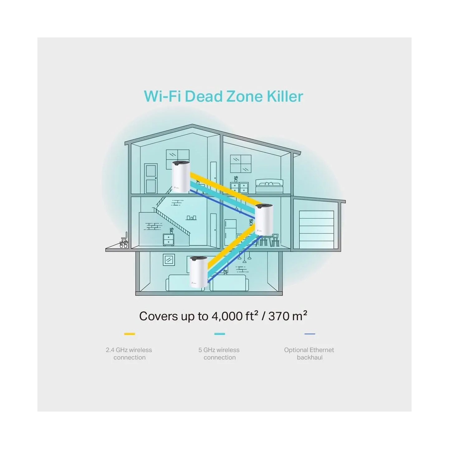 Tp-Link Wireless Router|TP-LINK|3-pack|1167 Mbps|Mesh|LAN \ WAN ports 2|Number of antennas 2|DECOS4(3-PACK)