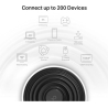 Tp-Link Wireless Router|TP-LINK|Wireless Access Point / Router|2-pack|5400 Mbps|Mesh|Wi-Fi 6e|3x10/100/1000M|Number of antennas 