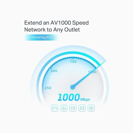 Tp-Link NET POWERLINE ADAPTER 1000MBPS/TL-PA7027P KIT TP-LINK