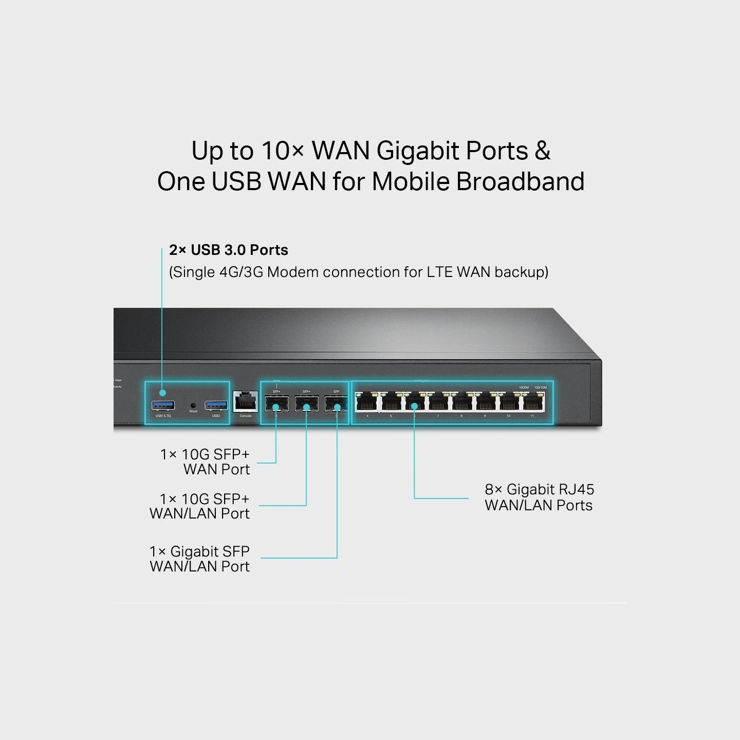 Tp-Link Router VPN 10G ER8111