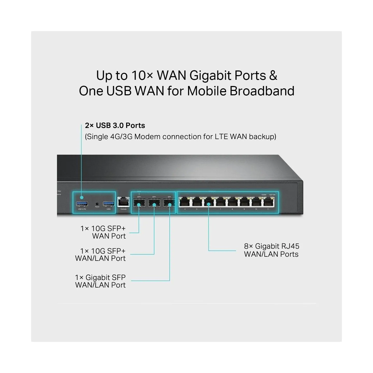 Tp-Link Router VPN 10G ER8111