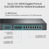 Tp-Link Router VPN 10G ER8111