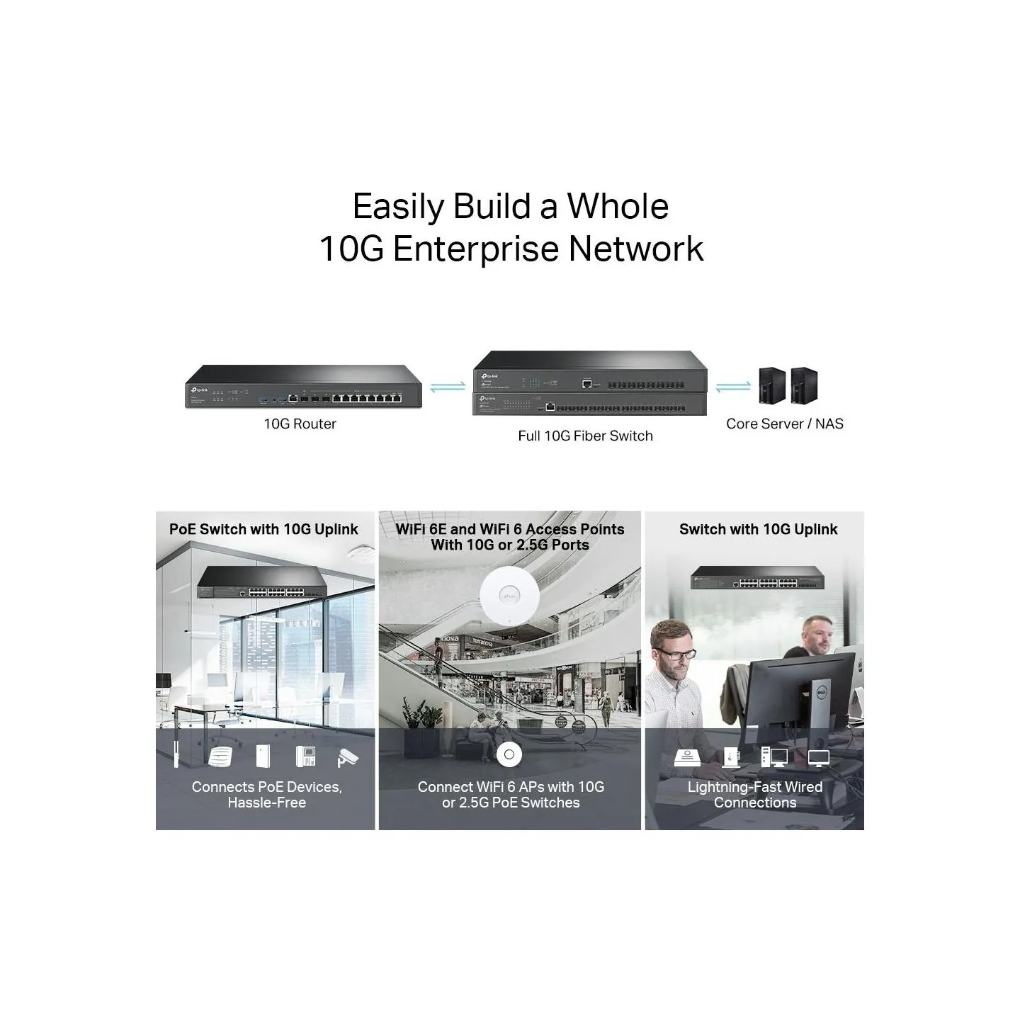 Tp-Link Router VPN 10G ER8111