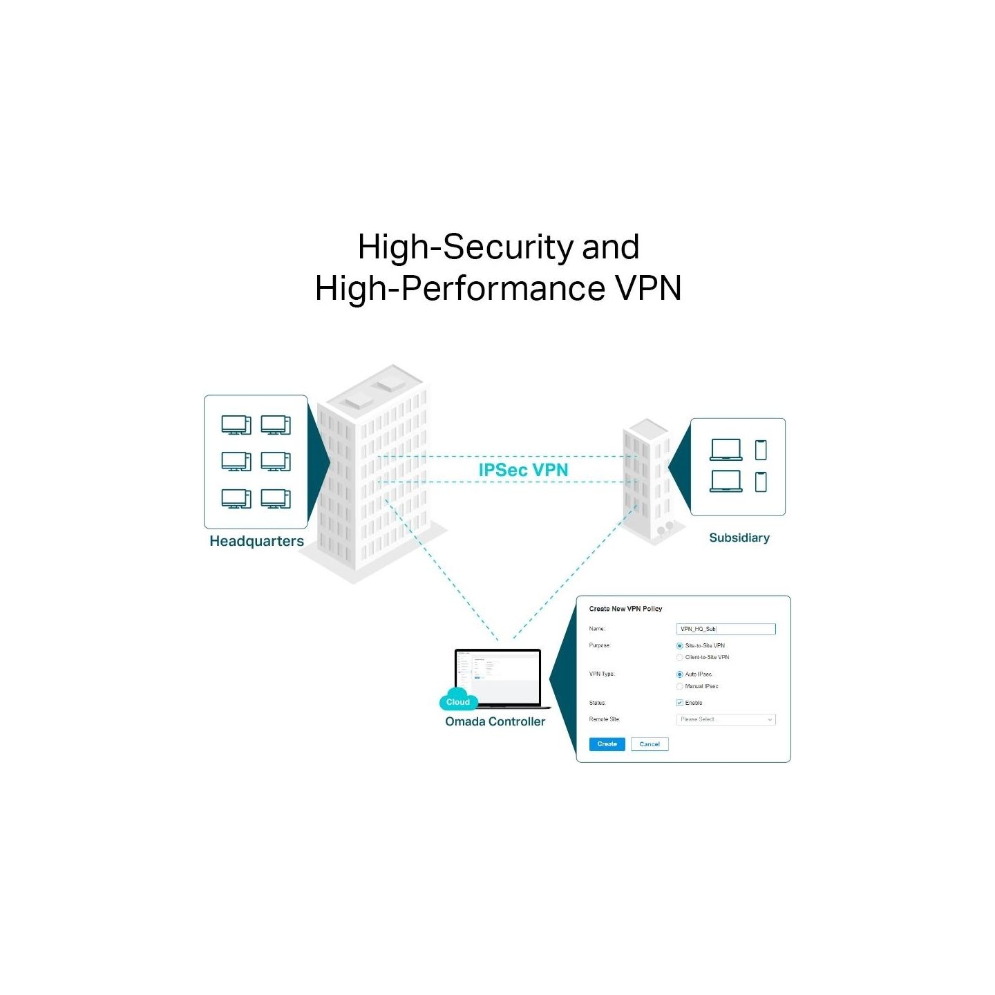 Tp-Link NET ROUTER 1G 8PORT VPN/OMADA ER8411 TP-LINK