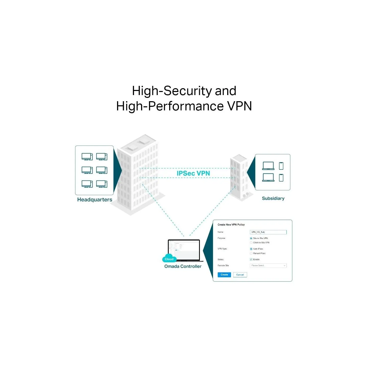 Tp-Link NET ROUTER 1G 8PORT VPN/OMADA ER8411 TP-LINK