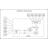 Mikrotik RouterBOARD RB750GR3 Router