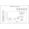 Mikrotik RouterBOARD RB750GR3 Router
