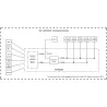 Mikrotik RB760IGS hEX S Router 5x RJ45