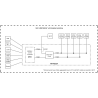 Mikrotik Router xDSL 1xWAN 4xLAN SFP RB760iG