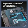 Crucial SSD|CRUCIAL|T500|1TB|M.2|PCIe Gen4|NVMe|3D NAND|Write speed 6800 MBytes/sec|Read speed 7300 MBytes/sec|TBW 600 TB|CT1000