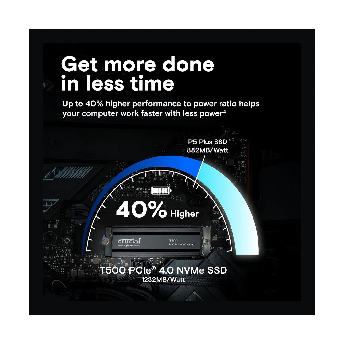 Crucial SSD|CRUCIAL|T500|2TB|M.2|PCIe Gen4|NVMe|3D NAND|Write speed 7000 MBytes/sec|Read speed 7400 MBytes/sec|TBW 1200 TB|CT200