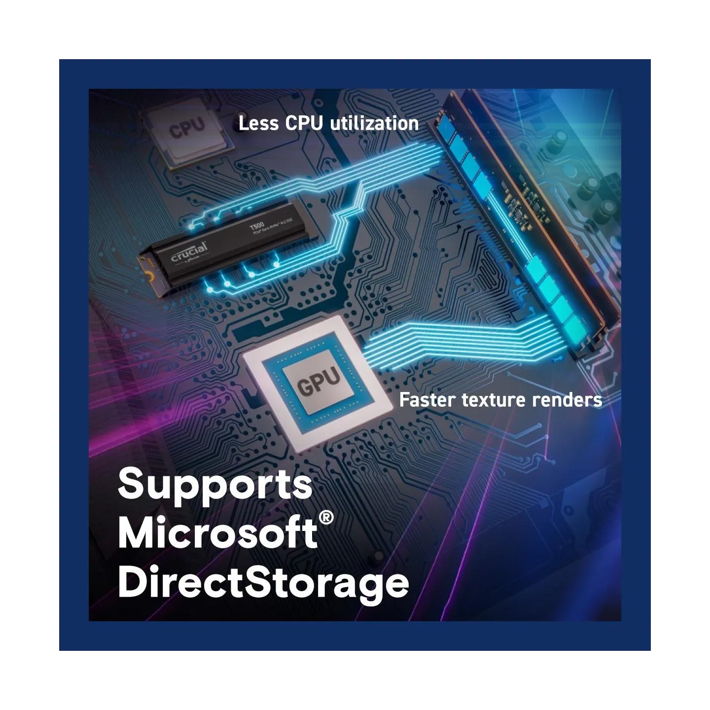 Crucial SSD|CRUCIAL|T500|4TB|M.2|PCIe Gen4|NVMe|3D NAND|Write speed 6900 MBytes/sec|Read speed 7000 MBytes/sec|TBW 2400 TB|CT400