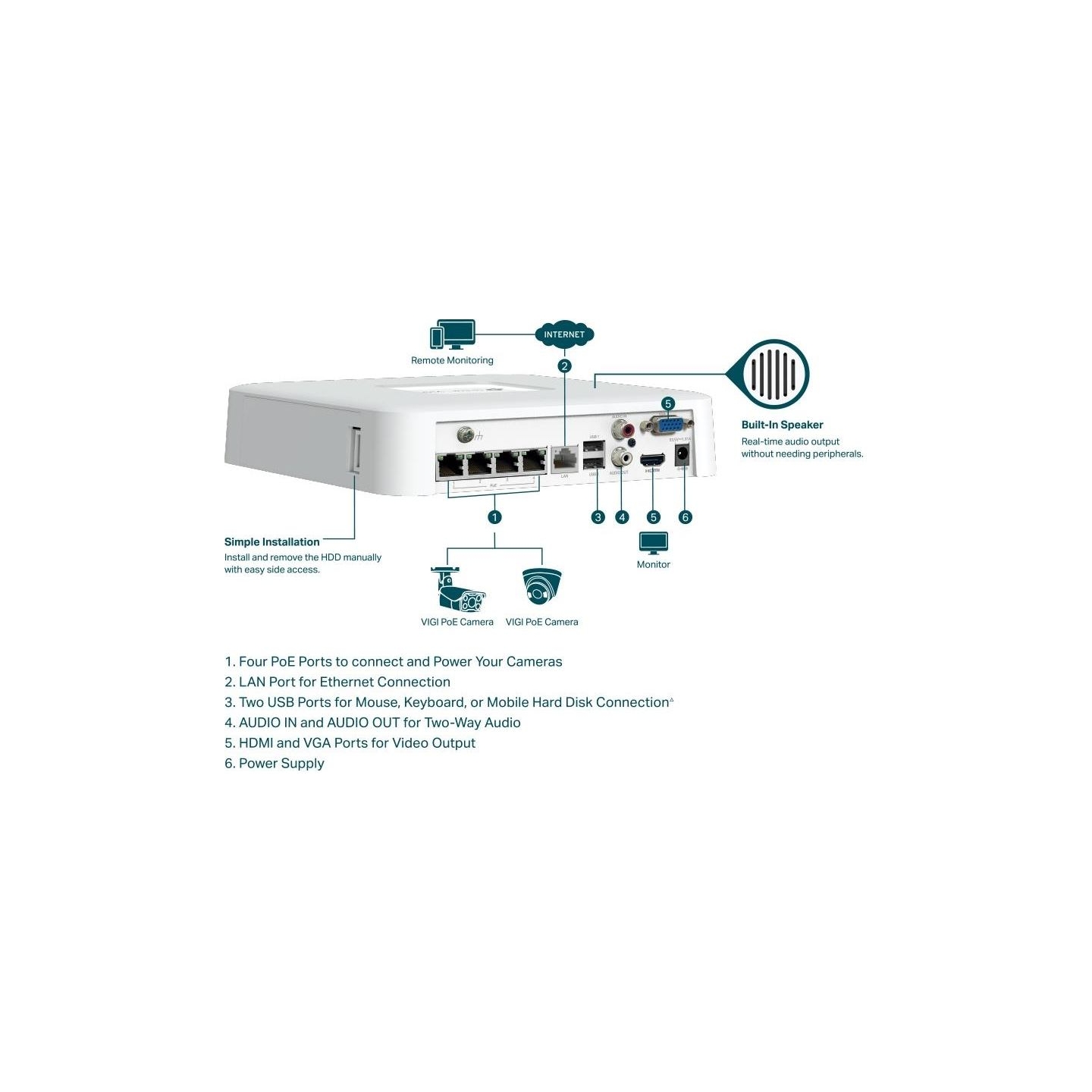 Tp-Link NET VIDEO RECORDER 4CH/VIGI NVR1104H-4P TP-LINK