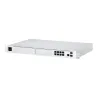 Ubiquiti UNIFI UDM-PRO 8-PORT SWITCH