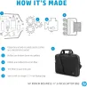 HP Business 17.3 Slim Top Load, RFID & Bluetooth tracker Pocket, Cable pass-through, Sanitizable - Black / 3E2U6AA