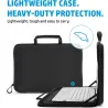 HP Mobility Rugged 11.6 Always On Top Load, Notebook Attachable - Black / 4U9G8AA