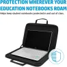 HP Mobility Rugged 11.6 Always On Top Load, Notebook Attachable - Black / 4U9G8AA