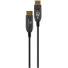 Gembird Active Optical AOC 8K DisplayPor