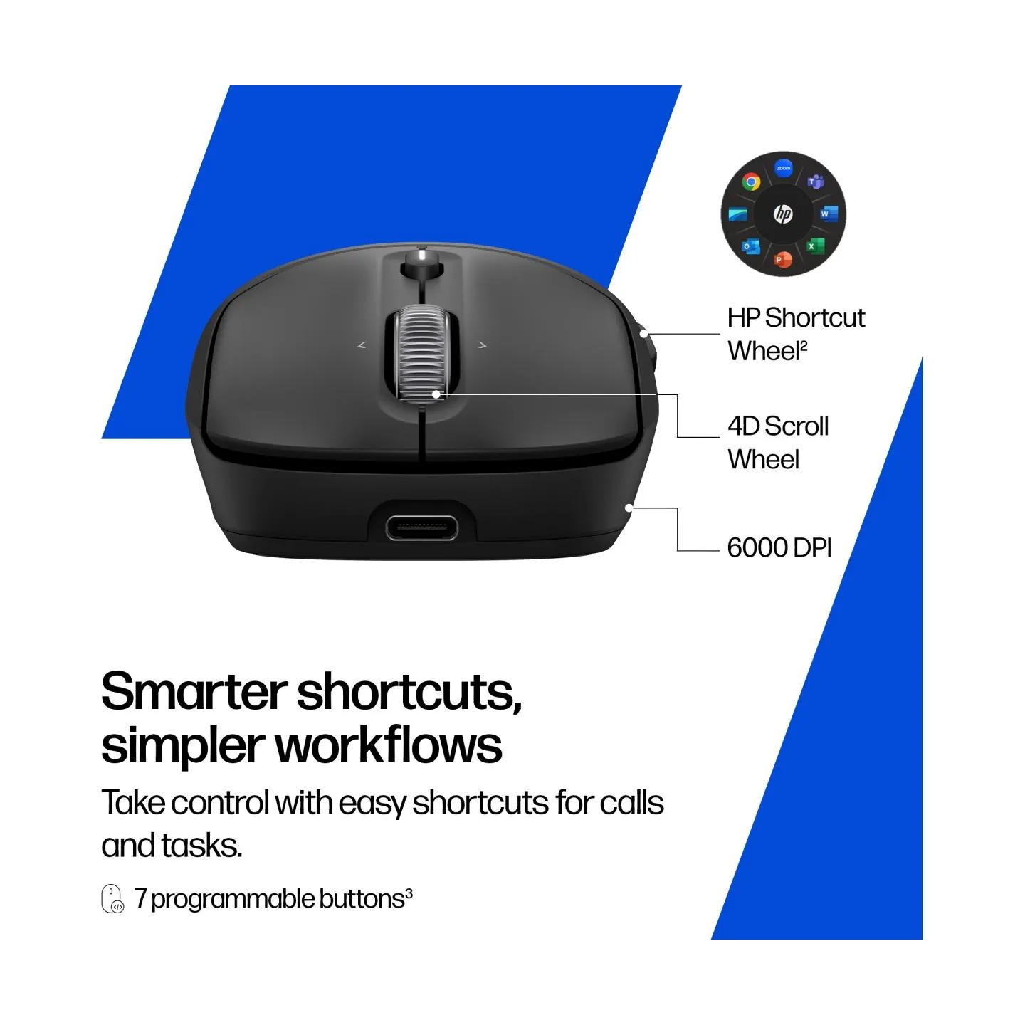 HP 705 Rechargeable Wireless B Mouse