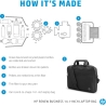 HP Rnw Business 14.1in Laptop B Bag
