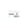 I-Tec USB-C Metal Nano Dock 3xDisplay+PD
