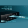 I-Tec Thunderbolt 5 Quattro Display DS