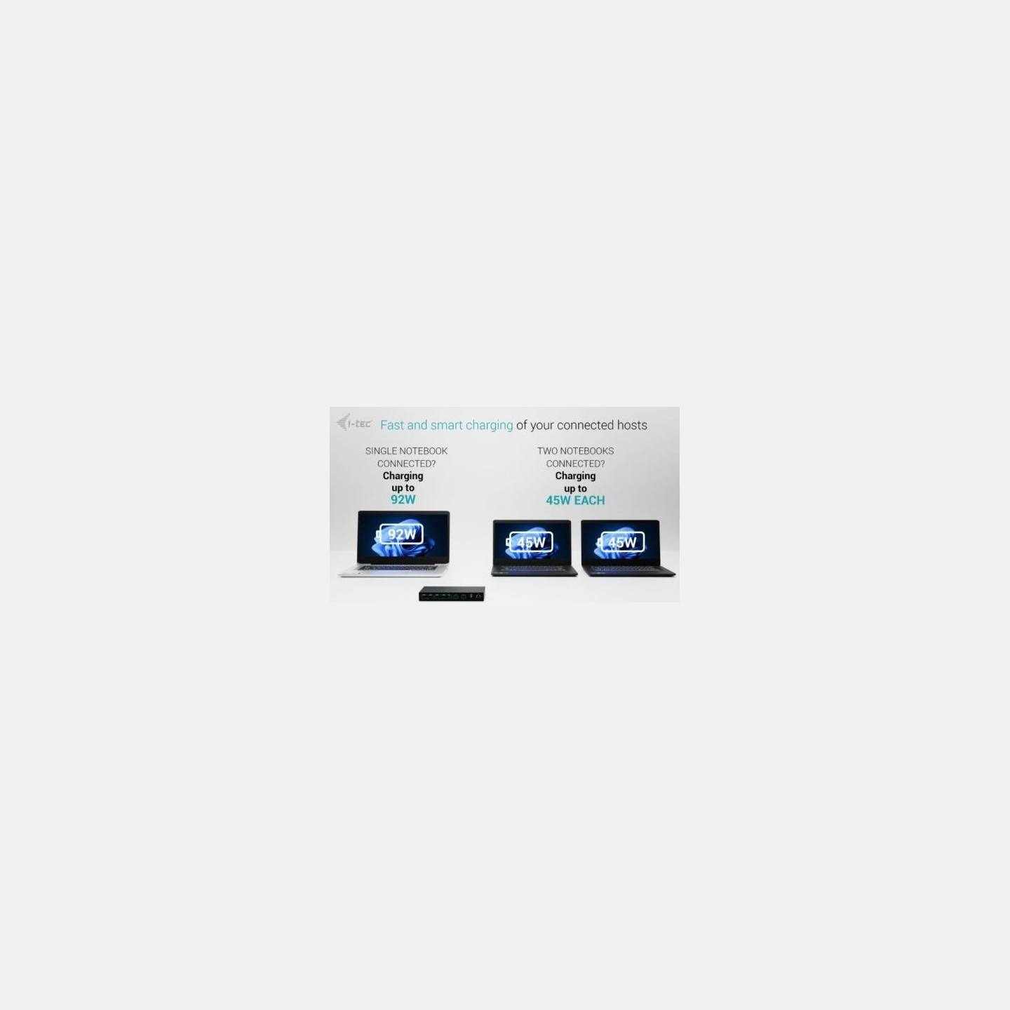 I-Tec USB-C KVM DS for 3 Hosts