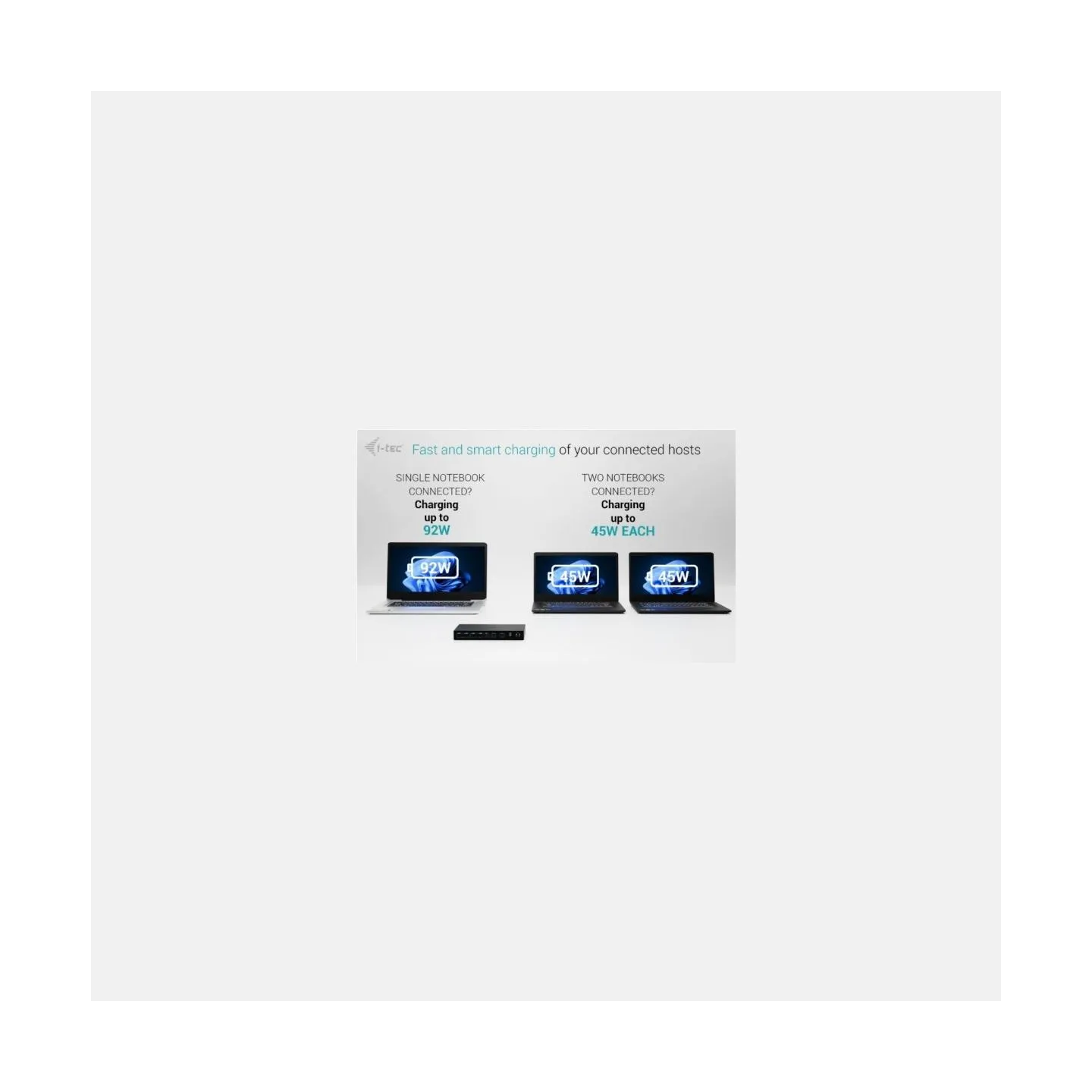I-Tec USB-C KVM DS for 3 Hosts