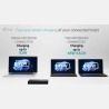 I-Tec USB-C KVM DS for 3 Hosts