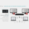 I-Tec USB-C KVM DS for 3 Hosts