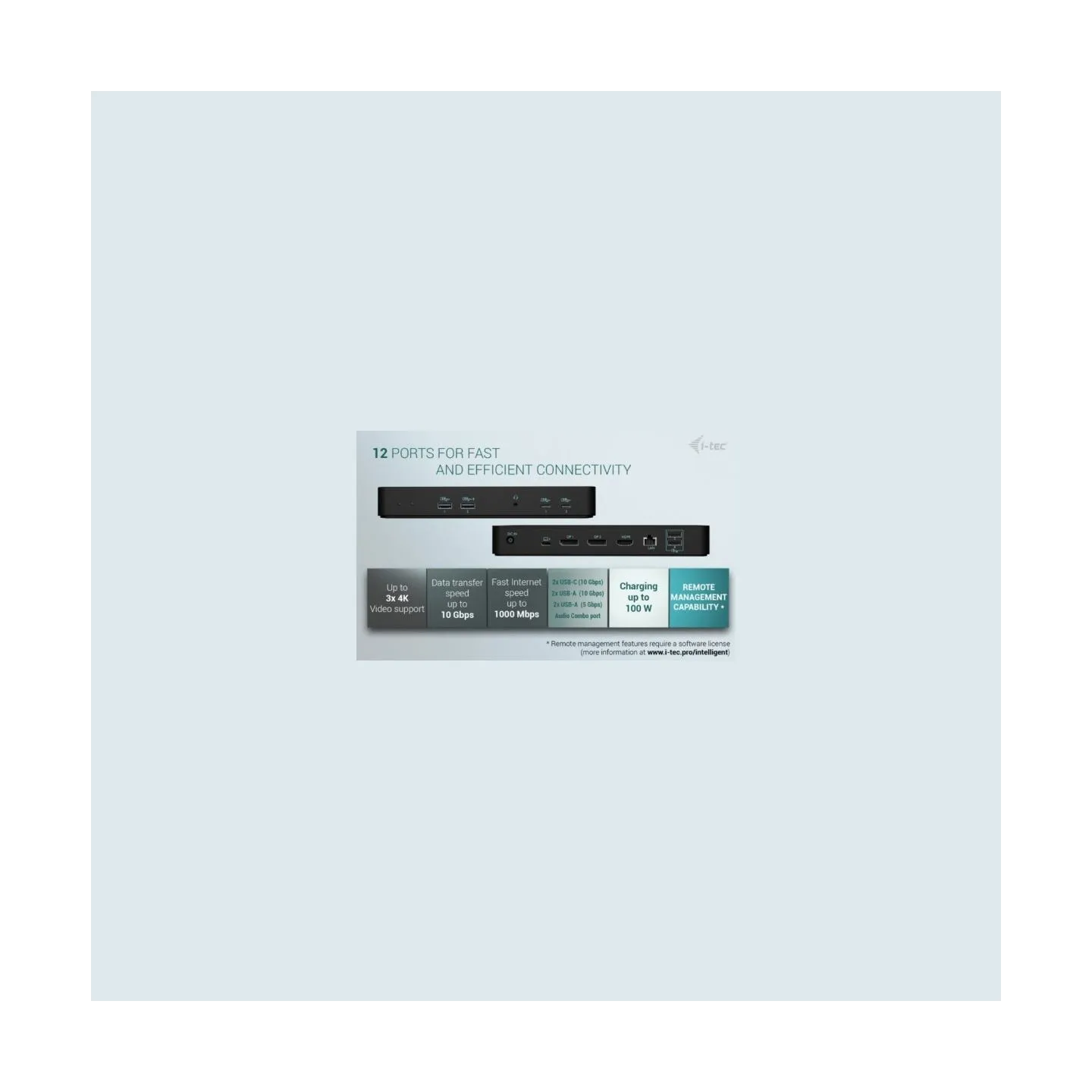 I-Tec USB-C Intelligent Triple DS+PD 100
