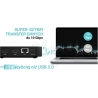 I-Tec USB-C Dual HDMI Docking Station