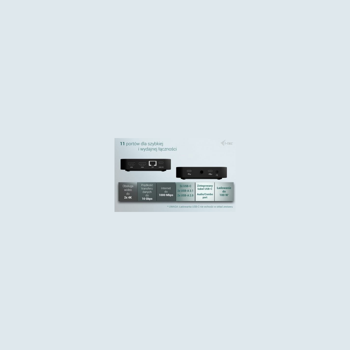 I-Tec USB-C Dual HDMI Docking Station