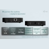 I-Tec USB-C Dual HDMI Docking Station