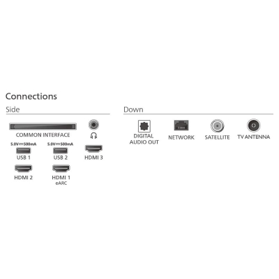 Philips 50PUS7810/12 | 50 | Smart TV | TITAN OS | UHD | Black