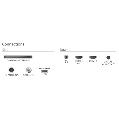 Philips 2K LED TV | 32PHS5500/12 | 32 | Black