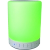 Denver BTL-30